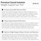 Hudson Hi-Fi 1" Platinum Silicone Isolation Dot, Non-Skid Isolation Feet - Image 10
