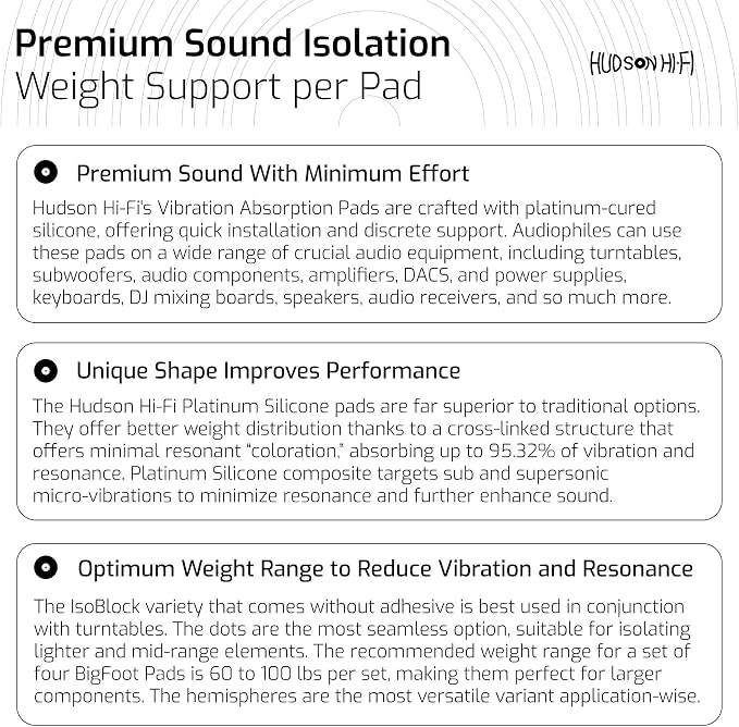 Hudson Hi-Fi 1" Platinum Silicone Isolation Dot, Non-Skid Isolation Feet - Image 10
