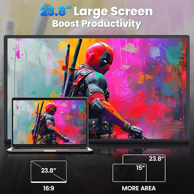 23.8” 4K Portable Monitor, UHD 120% SRGB IPS FreeSync Gaming Moniter USB-C HDMI - Image 3