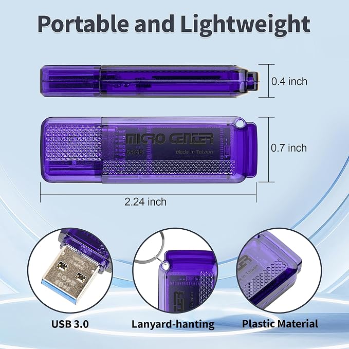 INLAND Micro Center Super Speed 64GB 2-Pack Ultra Flash Drive USB 3.0/USB 3.1 - Image 6