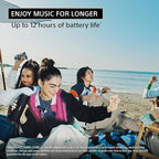 Sony ULT Field 1 Waterproof Portable Bluetooth Speaker, Enhanced Bass, 12h - Image 5