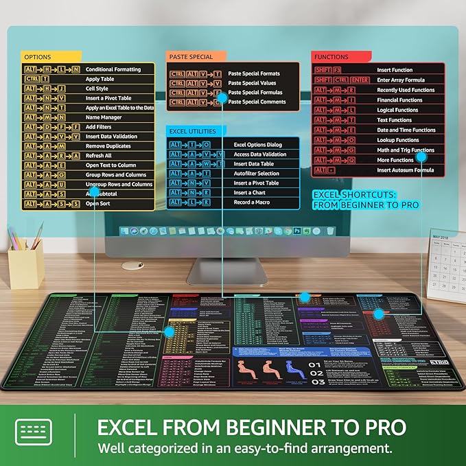 KTRIO Excel Shortcuts Mousepad Desk Mat, Superior Micro-Weave Cloth - Image 3