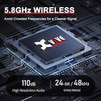 Xvive U45R Wireless in-Ear Monitor System - Image 3