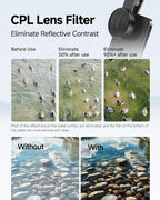 32X Macro Lens Kit for iPhone, 3 in 1 Phone Camera Lens Kit, 52MM CPL Lens - Image 5