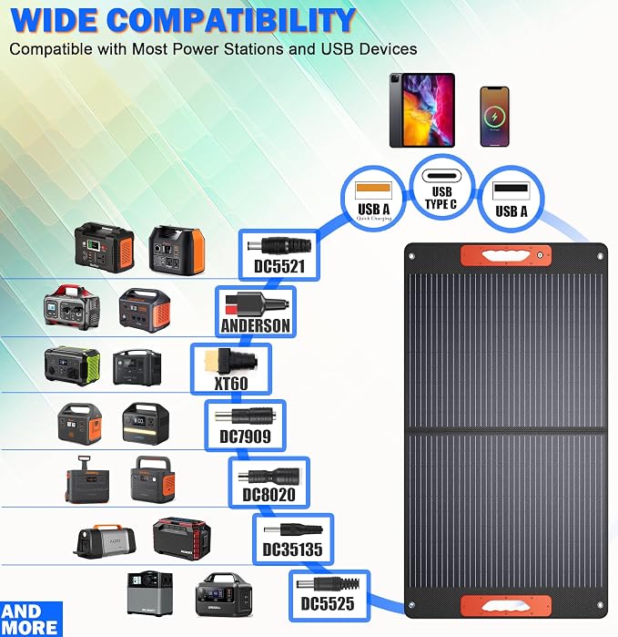 120W Portable Solar Panels for Power Station, Solar Angle Guide, - Image 3