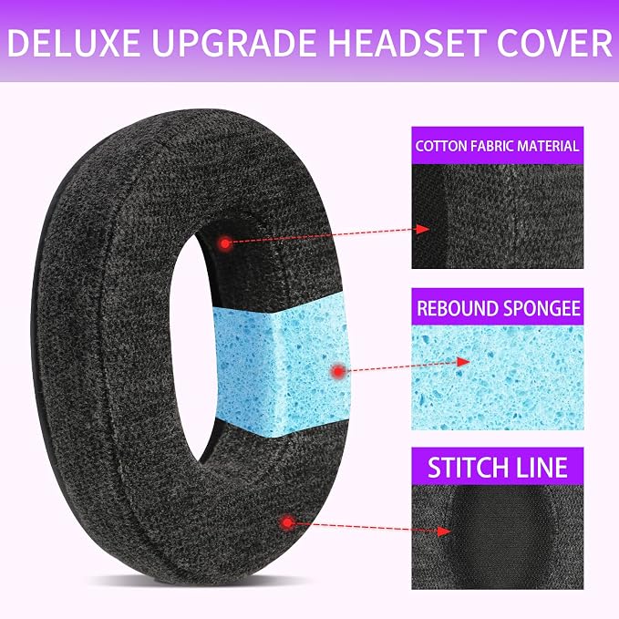 Skin-Friendly Cotton Replacement Earpads - Image 2
