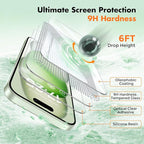 UNBREAKcable 3-Pack Screen Protector - Image 4