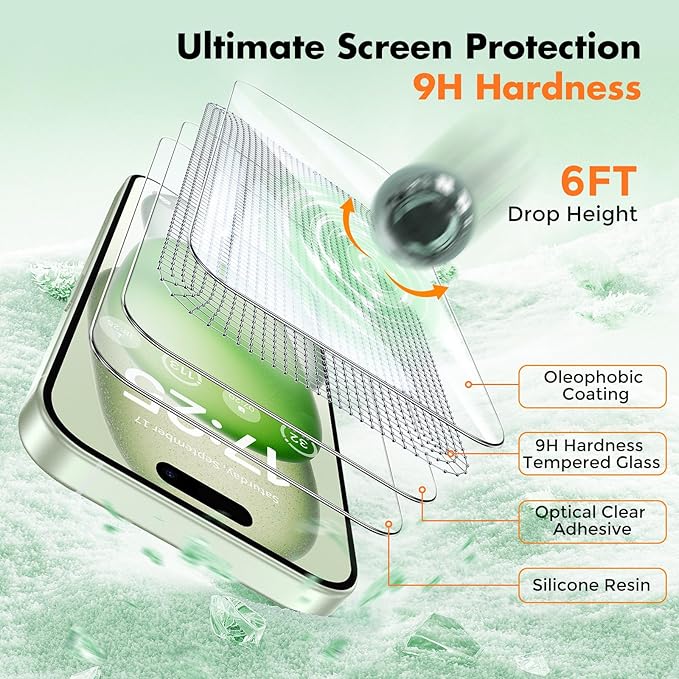 UNBREAKcable 3-Pack Screen Protector - Image 4