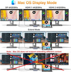 USB C Docking Station Dual Monitor - Image 4