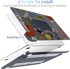 MEEgoodo for M4/M3/M2 MacBook Air 15.3 inch Case 2025 2024 2023, Case Fit Model - Image 5