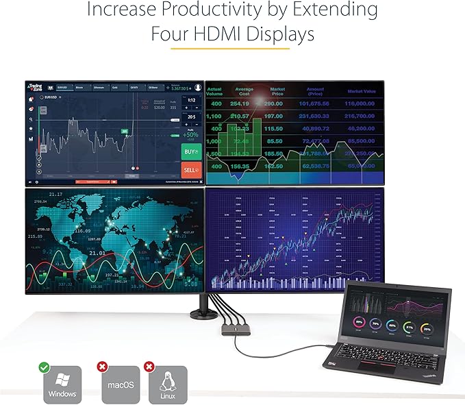 StarTech.com USB C to Quad HDMI Adapter, USB-C to 4x HDMI Monitor Converter - Image 4