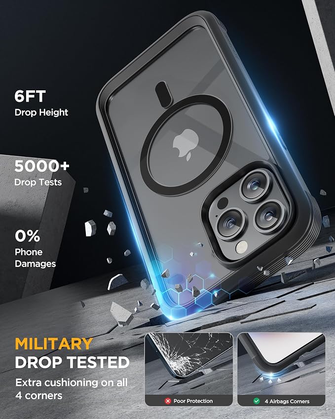 Miracase Magnetic for iPhone 15 Pro Max Case 6.7'' Full-Body Drop Proof Bumper - Image 4