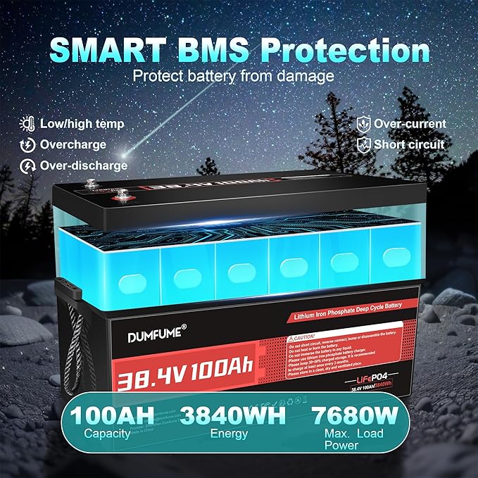 38.4V 100Ah LiFePO4 Lithium Golf Cart Battery, Built-in 200A BMS & 15000 Cycles - Image 3