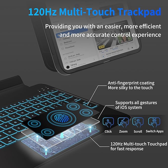 iPad Pro 13 Inch Case 2024 - Image 6