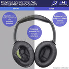 Replacement QC35 / QC35 ii earpads and QC35 Headband / QC35 ii Headband V3 pad - Image 4