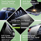 2 Pack Privacy Screen Protector - Image 6