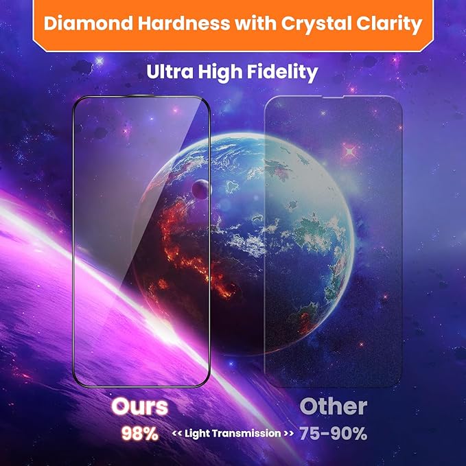 Screen Protector for iPhone 15/16/14Pro Military Grade Tempered Glass - Image 5