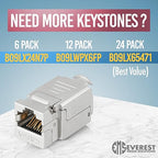 Everest Media Solutions easySHIELD - Image 6