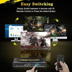 4K@120Hz HDMI 2.1 Switch 4 in 1 Out - Image 4