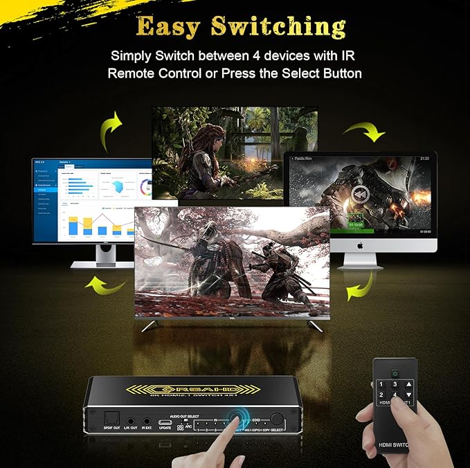 4K@120Hz HDMI 2.1 Switch 4 in 1 Out - Image 4