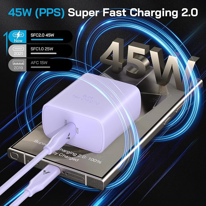 45W Super Fast Charger USB C, 45 Watt Type-C Android Phone Charger Fast - Image 2