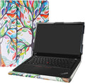 Alapmk Protective Case for ASUS Zenbook 14 UX3405 UX3405MA-PH77, Case for Acer by Alapmk