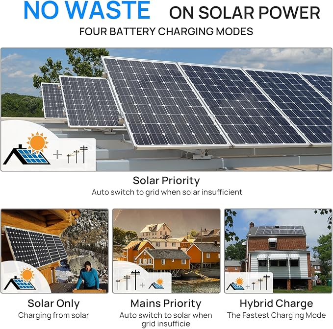 ECO-WORTHY Home Power Station Backup Power, AC 10000W Output+20480Wh LiFePO4 - Image 5