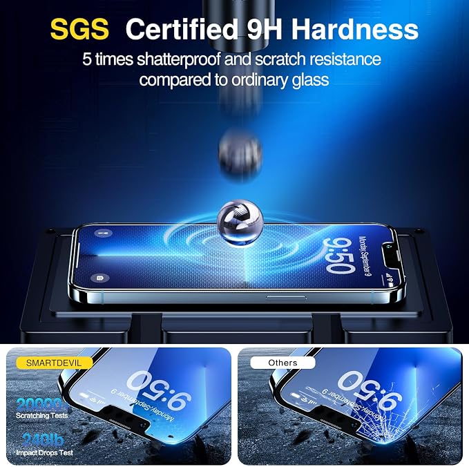 SMARTDEVIL 2 Pack Screen Protector - Image 3