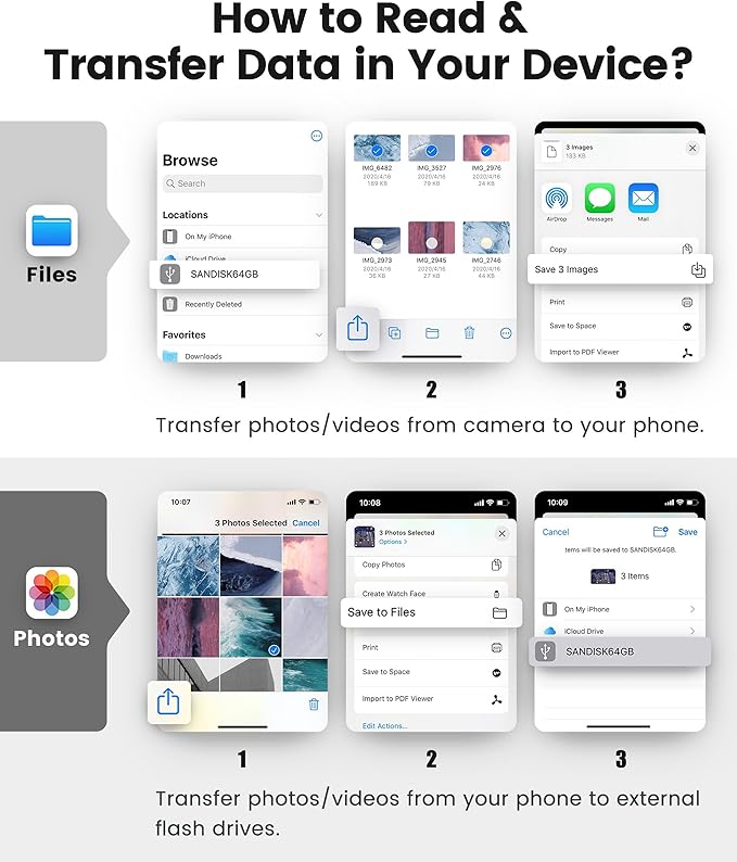 SD Card Reader for iPhone iPad Built-in Lightening & USB-C Dual Connectors Card - Image 7