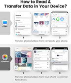 SD Card Reader for iPhone iPad Mac Trail Game Camera Viewer Built-in 3-in-1 - Image 7