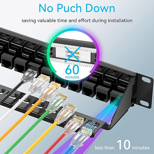 Patch Panel 24 Port Cat6 with Coupler Keystone, Cat6 Network Patch Panel 10G No - Image 2