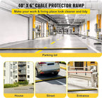 Happybuy 4 Pack of 1-Channel Rubber Cable Protector Ramps Heavy Duty 18000Lbs - Image 2