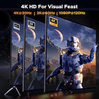 UGREEN 2 Pack 4K DisplayPort to HDMI Adapter, Unidirectional DP 1.2 PC to HDMI - Image 2