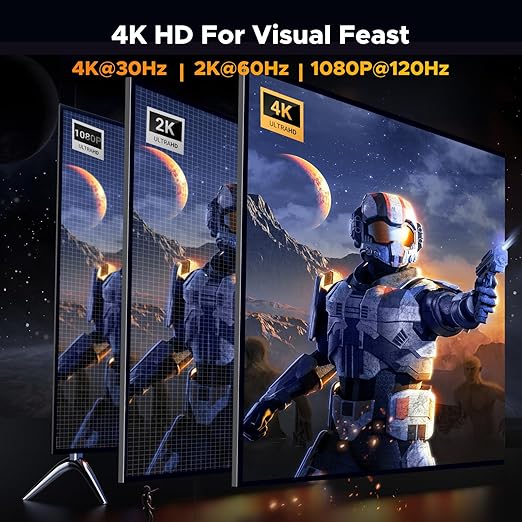 UGREEN 2 Pack 4K DisplayPort to HDMI Adapter, Unidirectional DP 1.2 PC to HDMI - Image 2