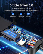 LENTION USB C Hub with 100W Charging, 4K@60Hz HDMI, Dual Card Reader, USB 3.0 & - Image 6