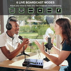 RHM M9 Podcast Equipment Bundle, All-in-One Starter Kit - Image 7