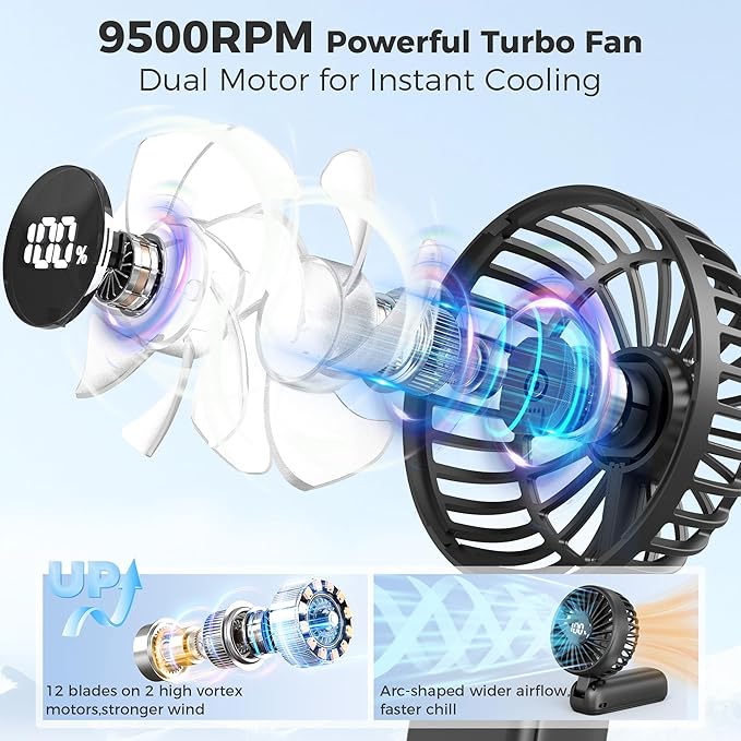 Portable Handheld Fan, 5000mAh Rechargeable Battery, Max 15H Cooling, 4 Speeds - Image 2