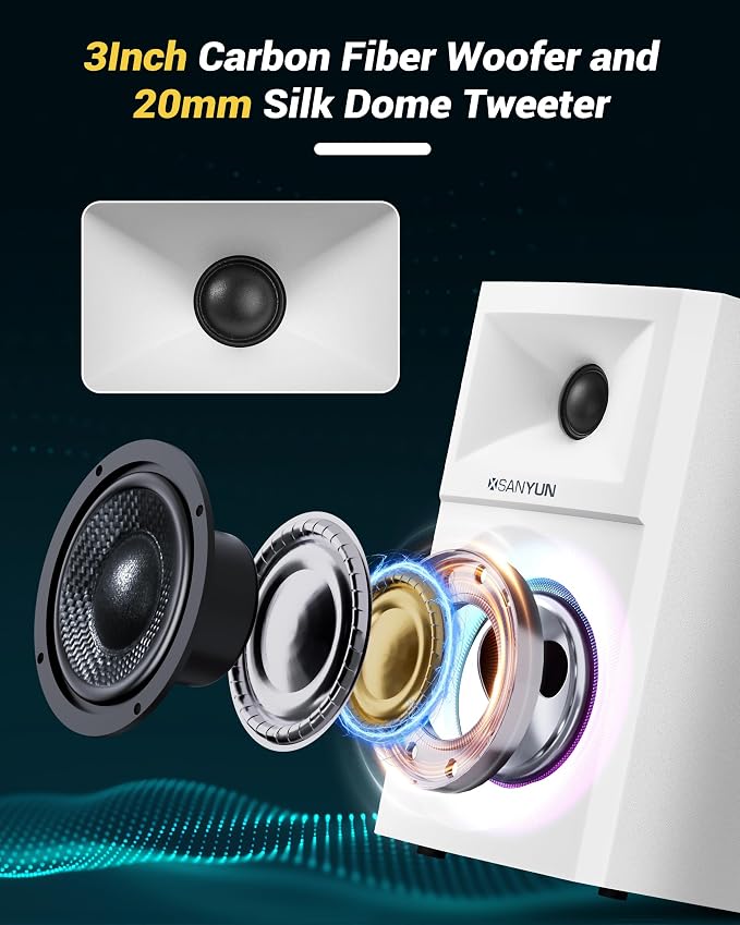 SW203 4.0 Computer Speakers - 60W 4-Way DSP Control 3D Immersive Sound - 3" - Image 3