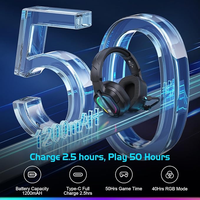 FC200 Wireless Gaming Headset for PS5, PS4-2.4GHz USB Foldable Headphones - Image 5