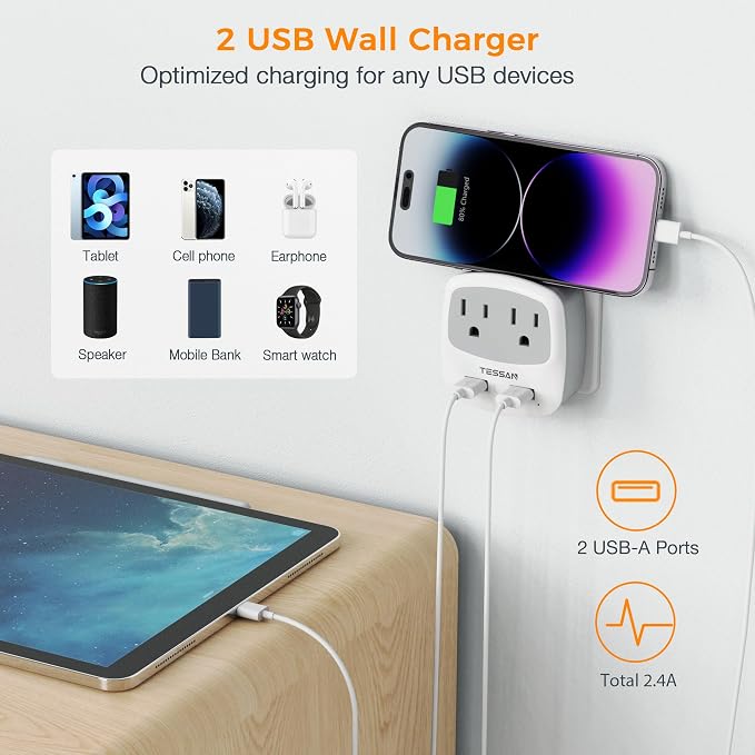 TESSAN US to India Plug Adapter, Type D Travel Adaptor - Image 4