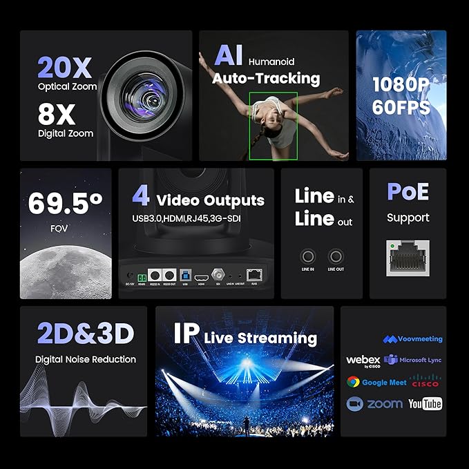 AI Auto Tracking PTZ Camera 3G-SDI/USB3.0/HDMI/LAN IP PoE Live Streaming 20X - Image 2