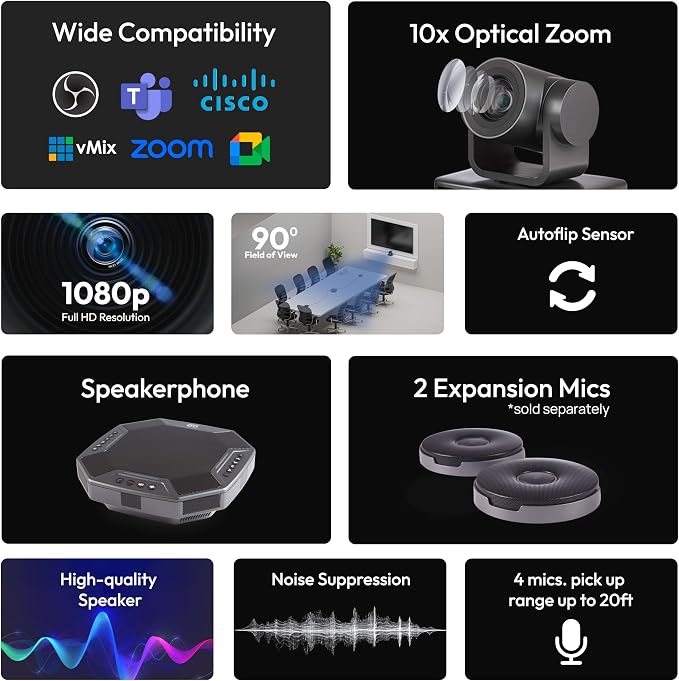 Teams Video Conferencing System – Full HD 1080p PTZ Camera - Image 3