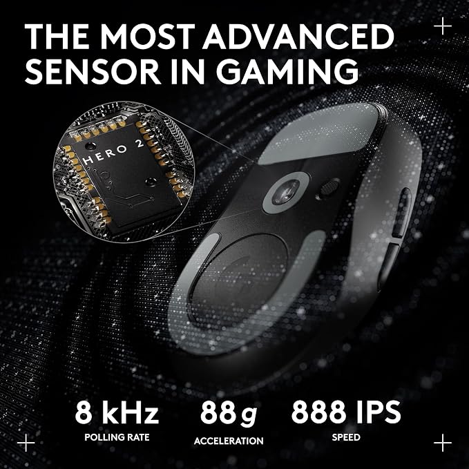 Logitech G PRO X Superlight 2 DEX Wireless Gaming Mouse, 60g pro-Grade - Image 4