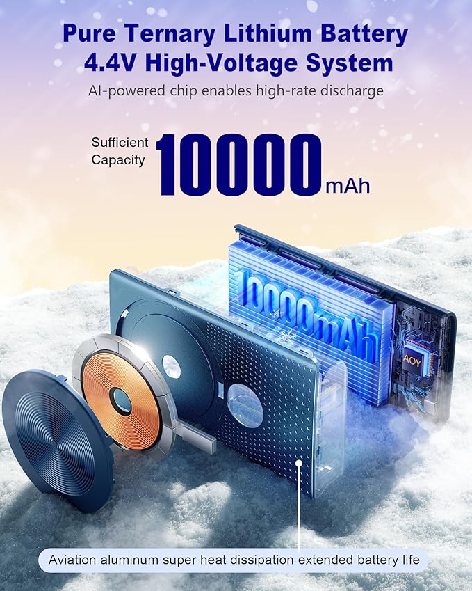 Kesguar Magnetic Portable Charger, 10000mAh 22.5W PD Super Fast Charging - Image 3