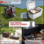 500W Pure Sine Wave Power Inverter - Image 4