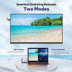 Wireless HDMI Transmitter and Receiver, Plug and Play, 1080P Wireless HDMI - Image 7