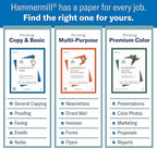 Hammermill A4 Paper, 20 lb Copy Paper - Image 3