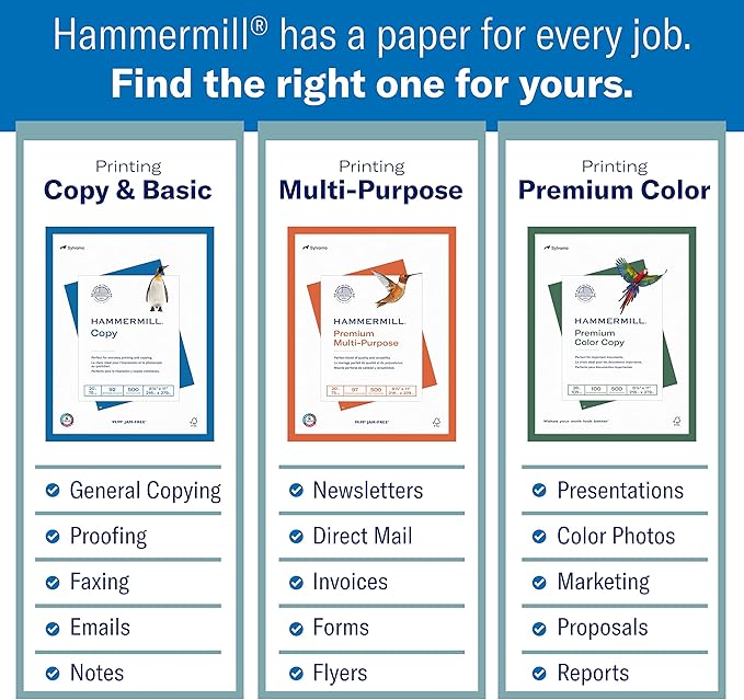 Hammermill Printer Paper, 20 lb Copy Paper, 8.5 x 11-1 pallet, 80 cases - Image 3