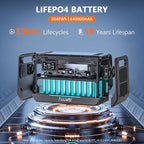 ALLWEI LiFePO4 Portable Power Station 2400W - Image 9