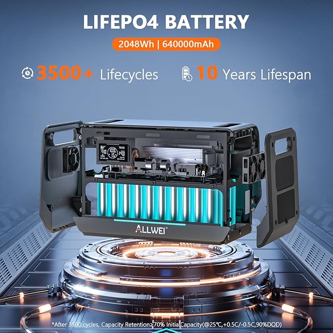 ALLWEI LiFePO4 Solar Generator 2400W - Image 6